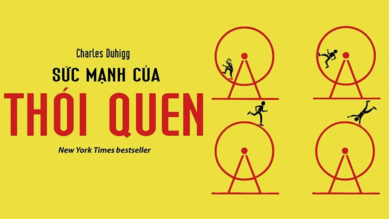 Sức Mạnh Của Thói Quen