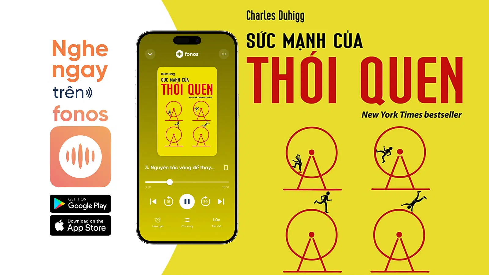 Sức Mạnh Của Thói Quen