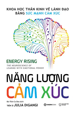 Năng Lượng Cảm Xúc